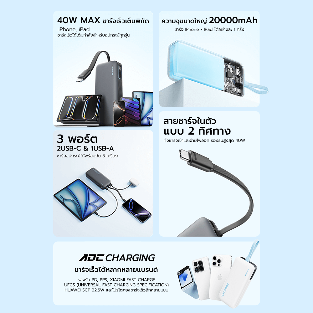 แบตสำรอง CUKTECH LPB200N สีขาว มาตรฐาน CCC ชาร์จเร็ว 20000 MAH USB-C 40W และ USB-A 33W